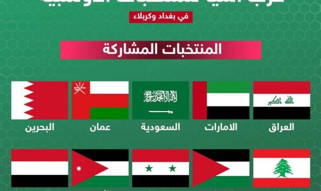 体育娱乐-西亚U23锦标赛6月伊拉克进行 暂10支球队报名