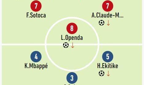 开云博彩-王勤伯：就照这么踢，巴黎还谈什么欧冠？